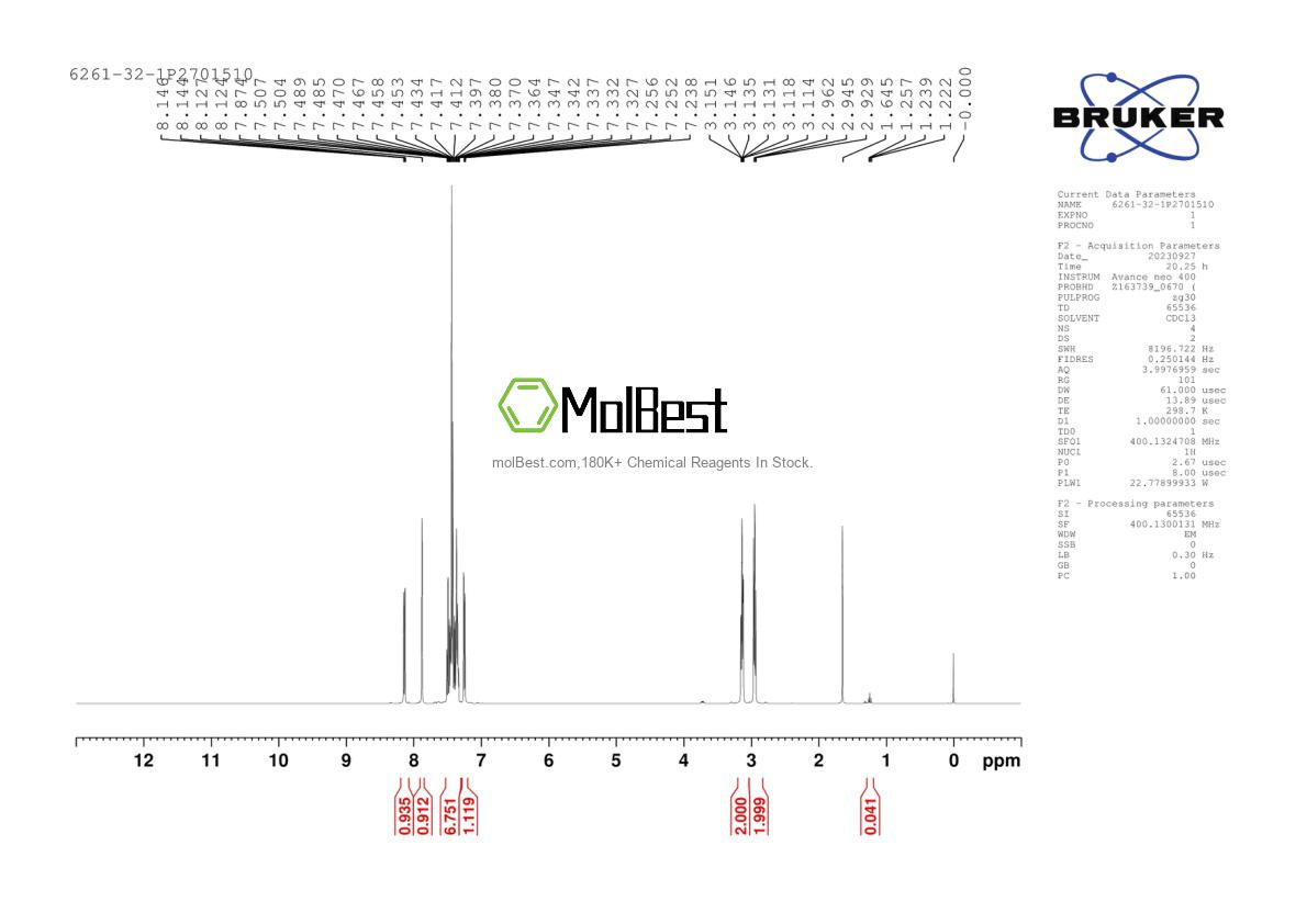 Physical sample testing spectrum (NMR) of 6261-32-1