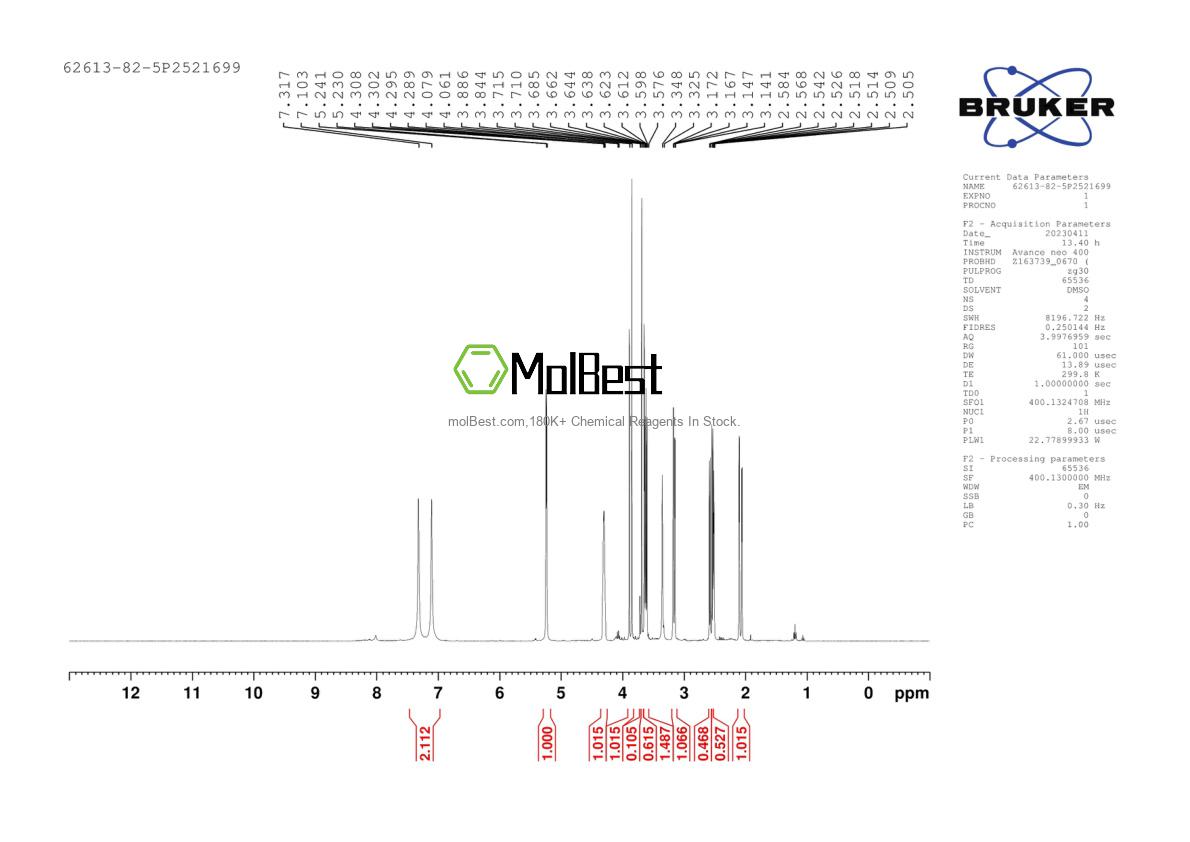 Physical sample testing spectrum (NMR) of 62613-82-5