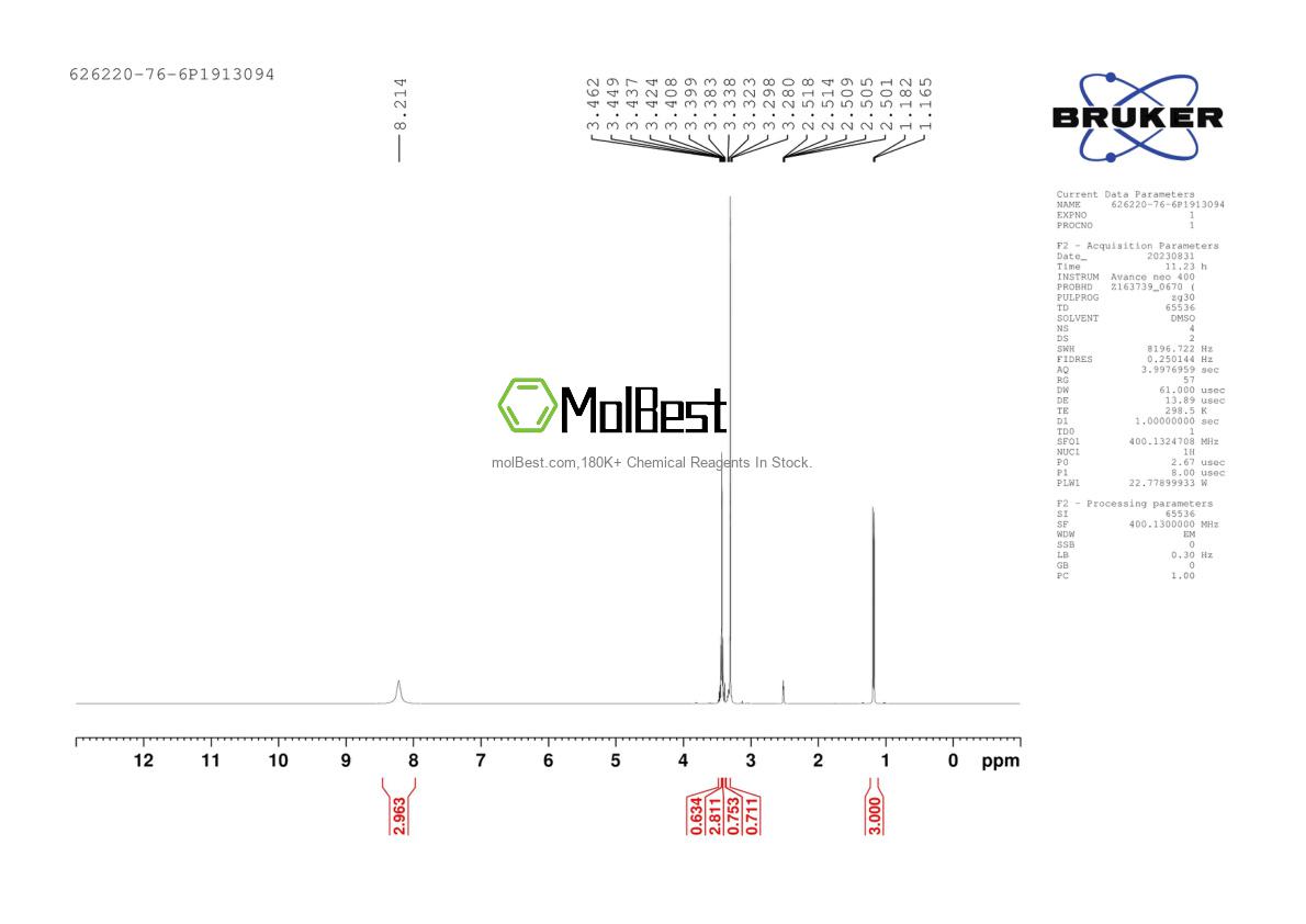 Physical sample testing spectrum (NMR) of 626220-76-6