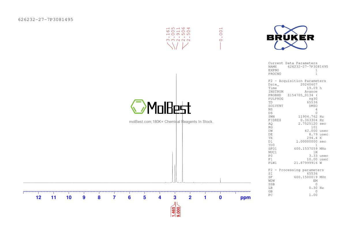 Physical sample testing spectrum (NMR) of 626232-27-7