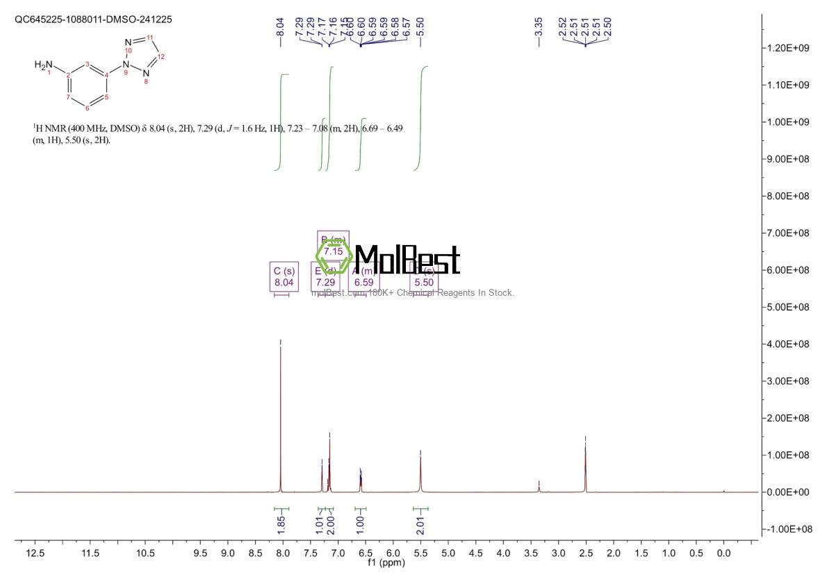 Physical sample testing spectrum (NMR) of 626248-56-4