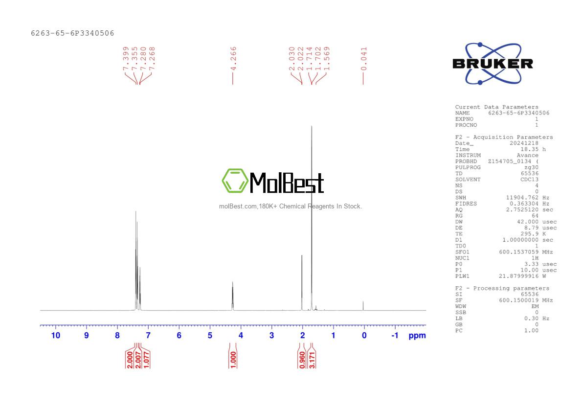 Physical sample testing spectrum (NMR) of 6263-65-6