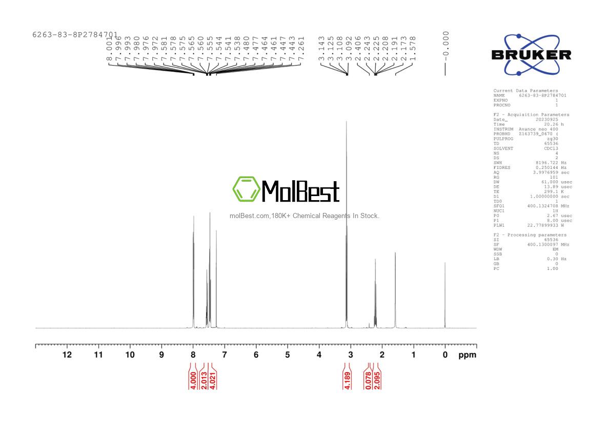 Physical sample testing spectrum (NMR) of 6263-83-8