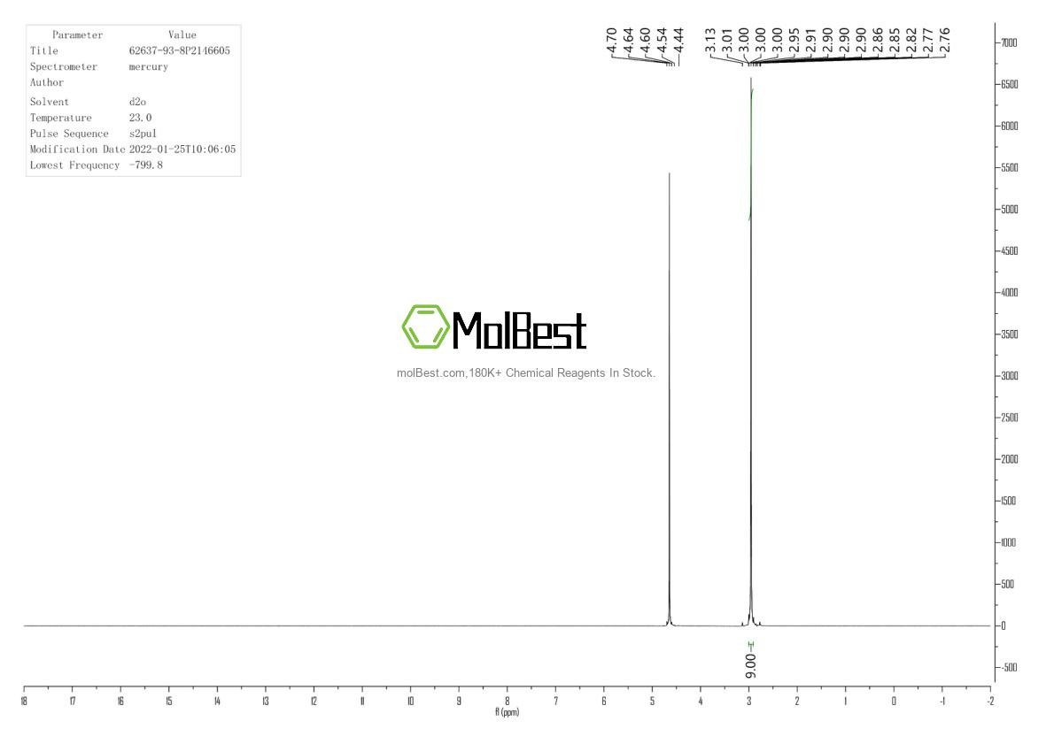Physical sample testing spectrum (NMR) of 62637-93-8