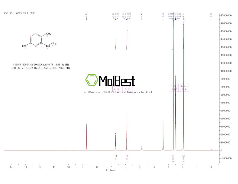Physical sample testing spectrum (NMR) of 6265-13-0