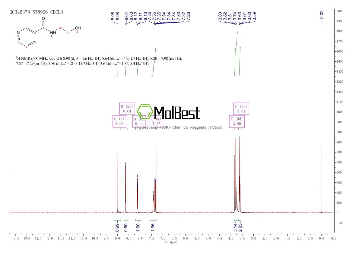 Physical sample testing spectrum (NMR) of 6265-73-2