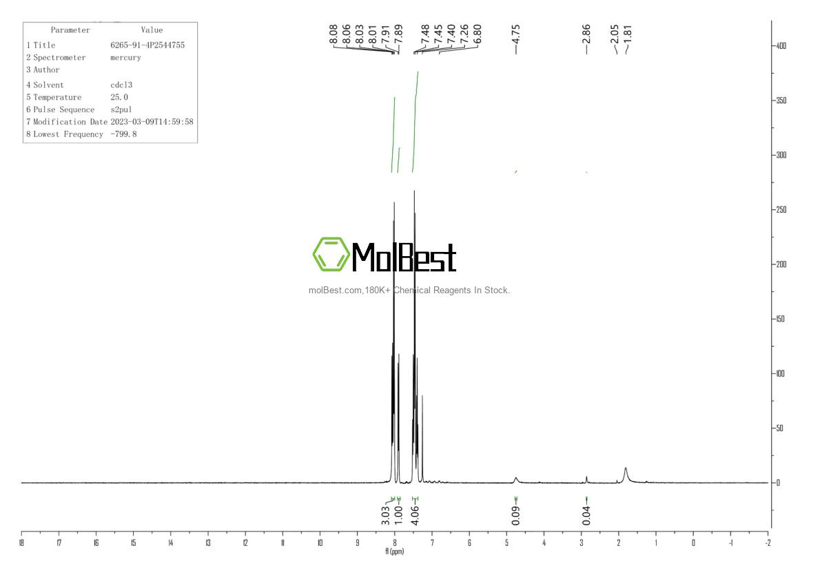 Physical sample testing spectrum (NMR) of 6265-91-4