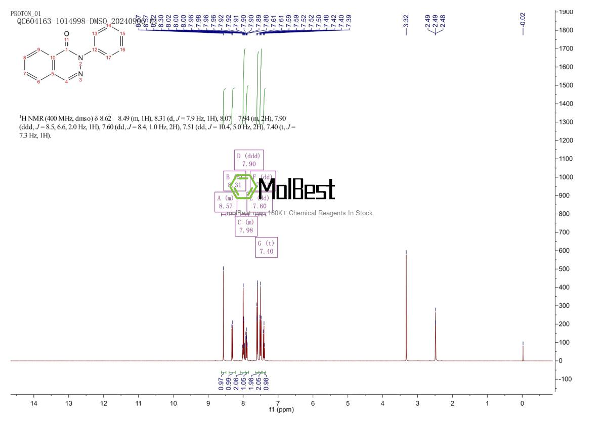 Spektrum pengujian sampel fisik (NMR) 6266-49-5
