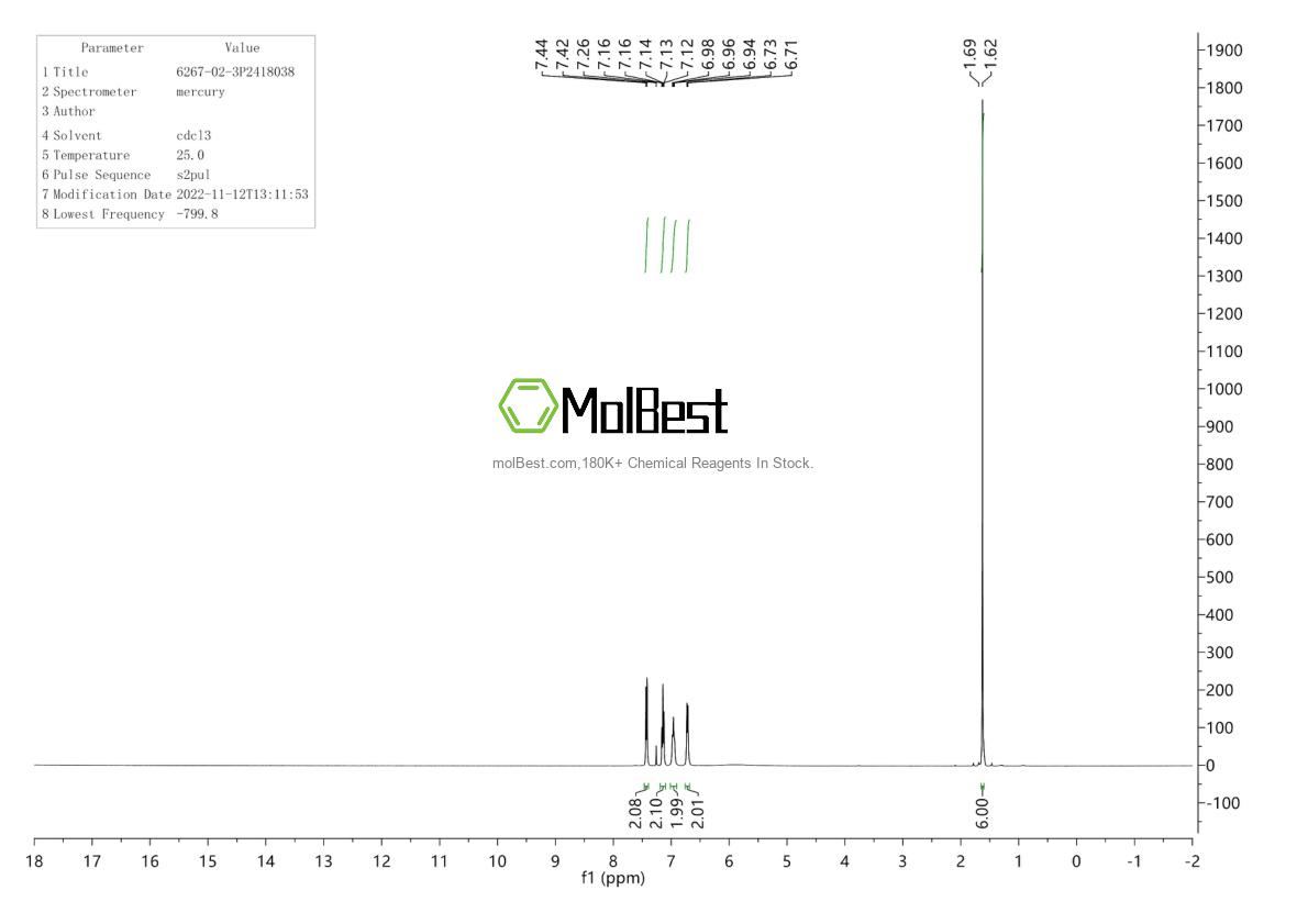 Physical sample testing spectrum (NMR) of 6267-02-3