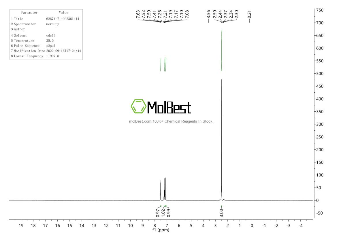 Physical sample testing spectrum (NMR) of 62674-71-9