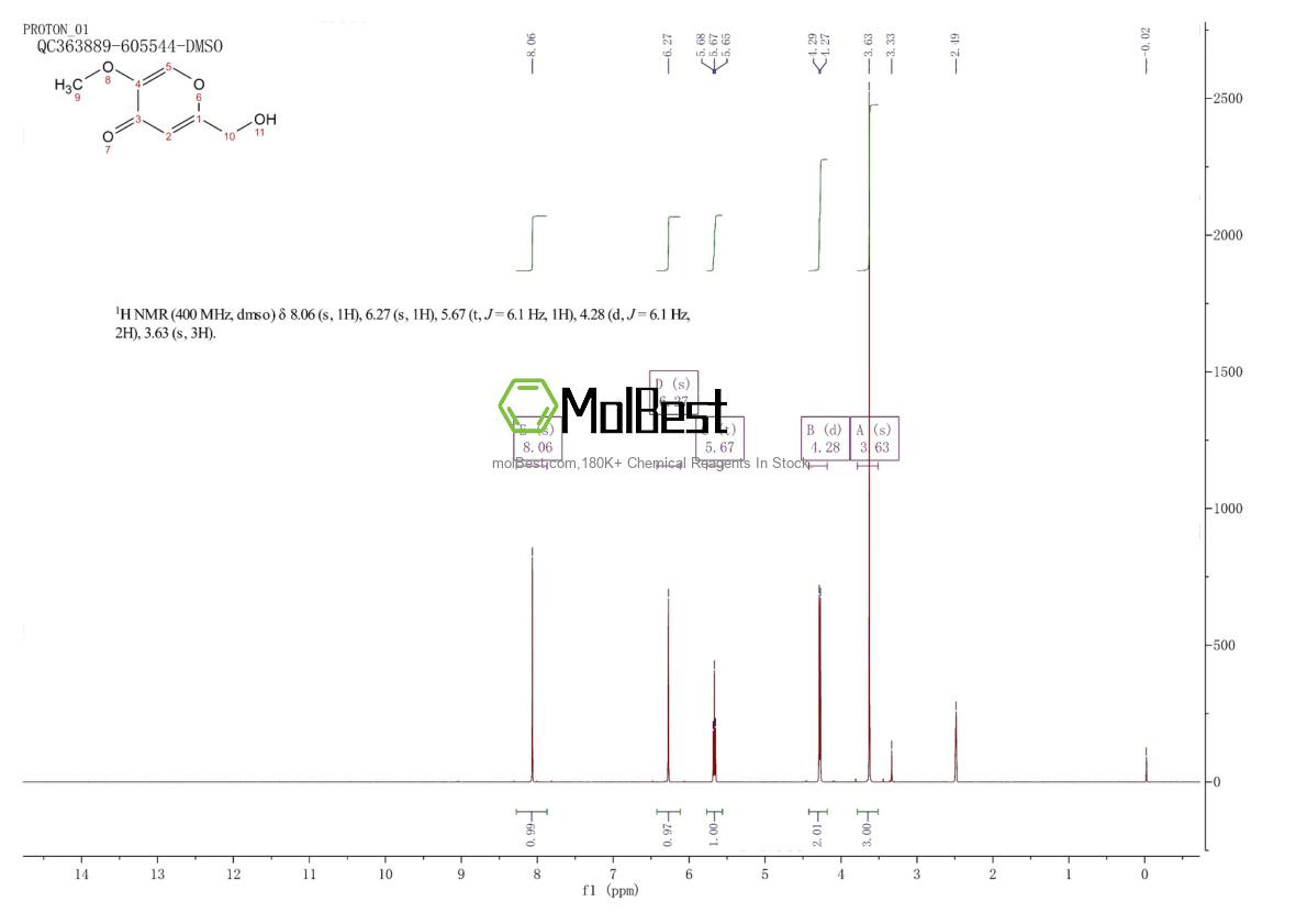 Physical sample testing spectrum (NMR) of 6269-25-6