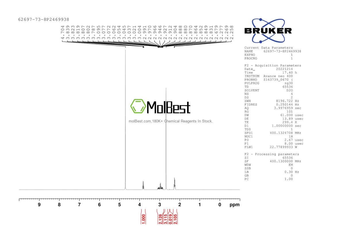 Physical sample testing spectrum (NMR) of 62697-73-8