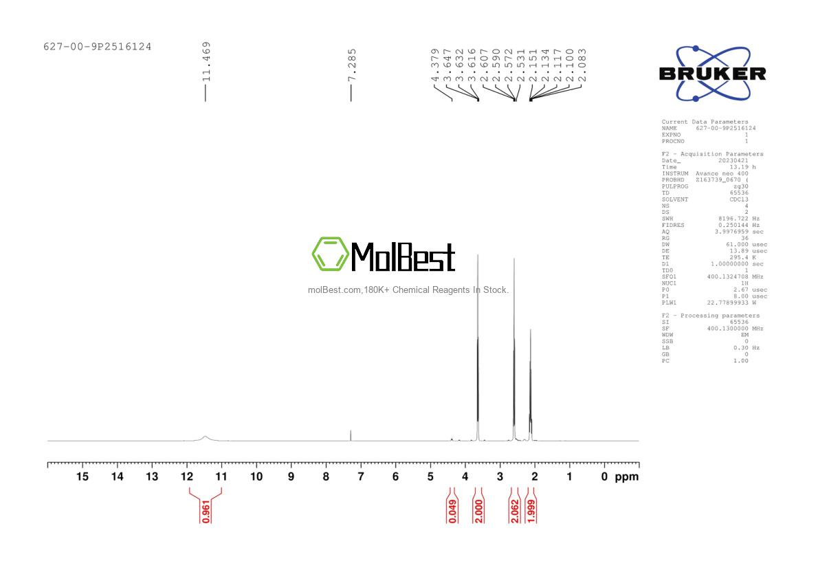 Physical sample testing spectrum (NMR) of 627-00-9