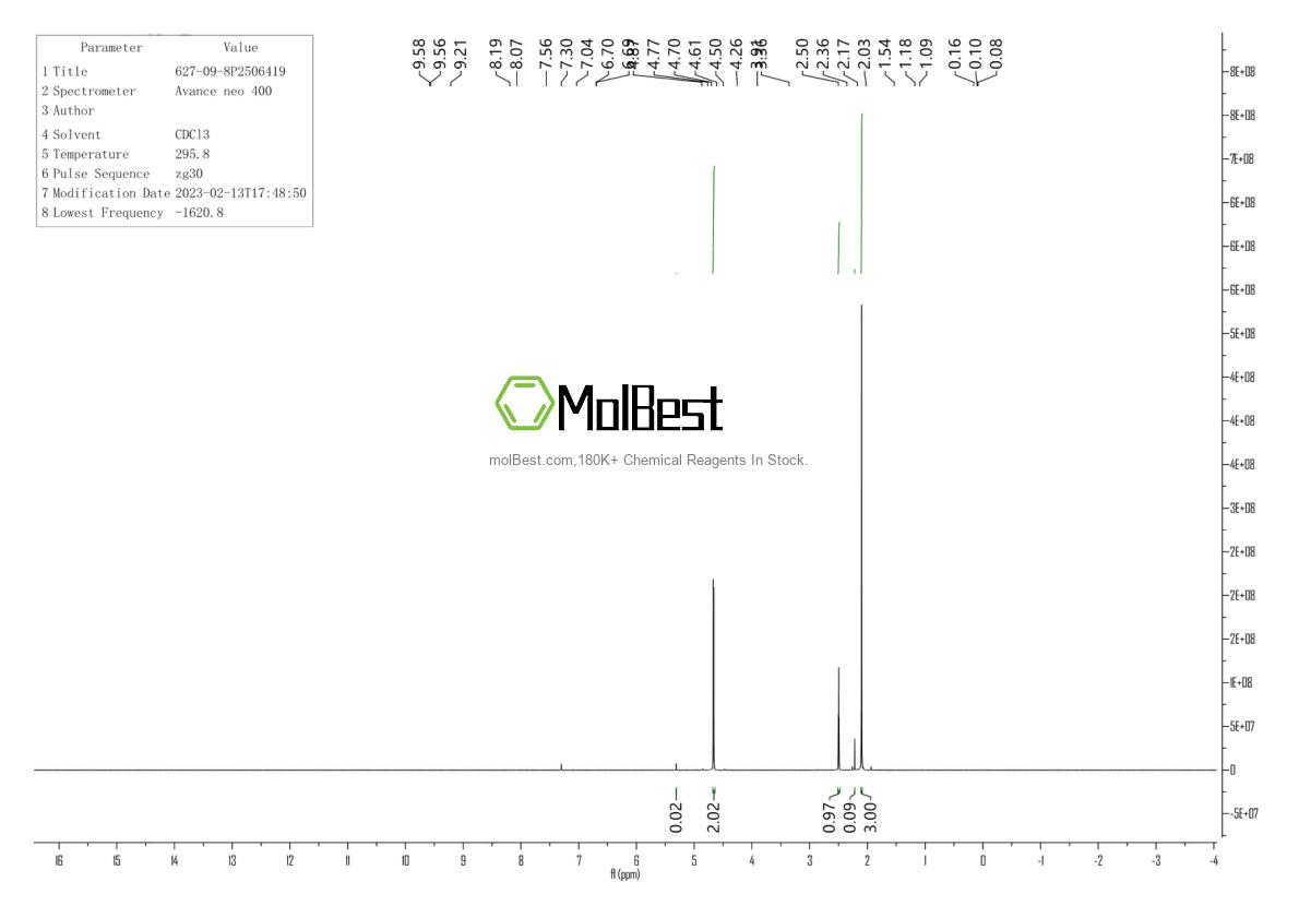 Physical sample testing spectrum (NMR) of 627-09-8