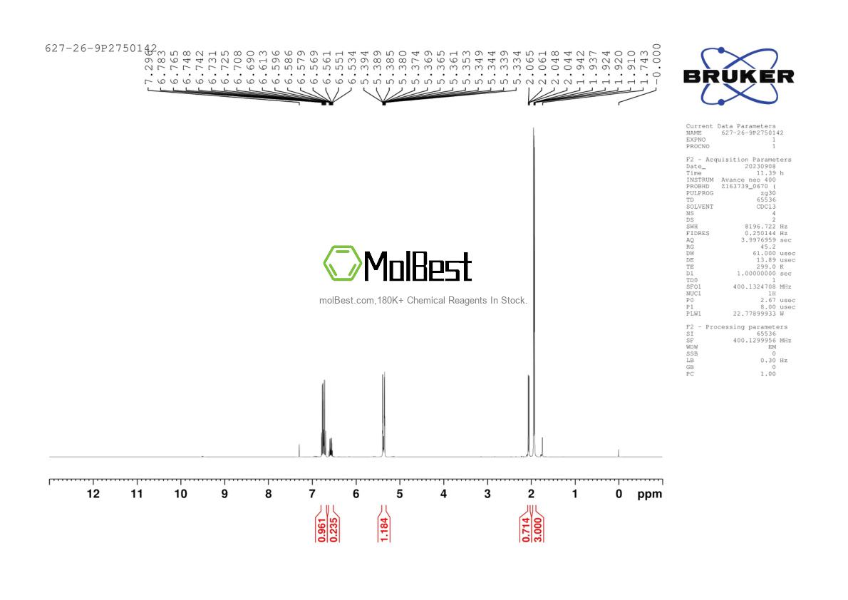 Physical sample testing spectrum (NMR) of 627-26-9
