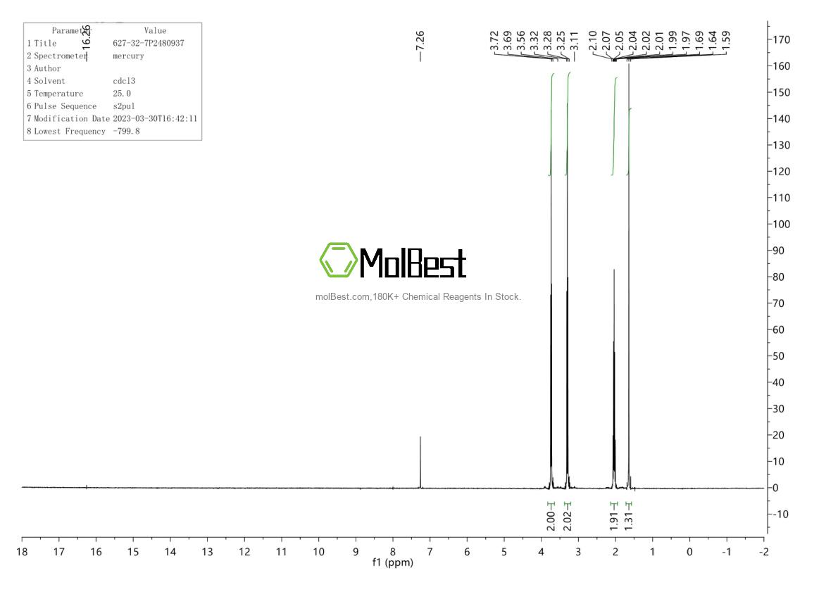 Physical sample testing spectrum (NMR) of 627-32-7
