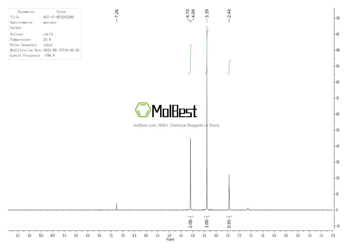 Physical sample testing spectrum (NMR) of 627-41-8