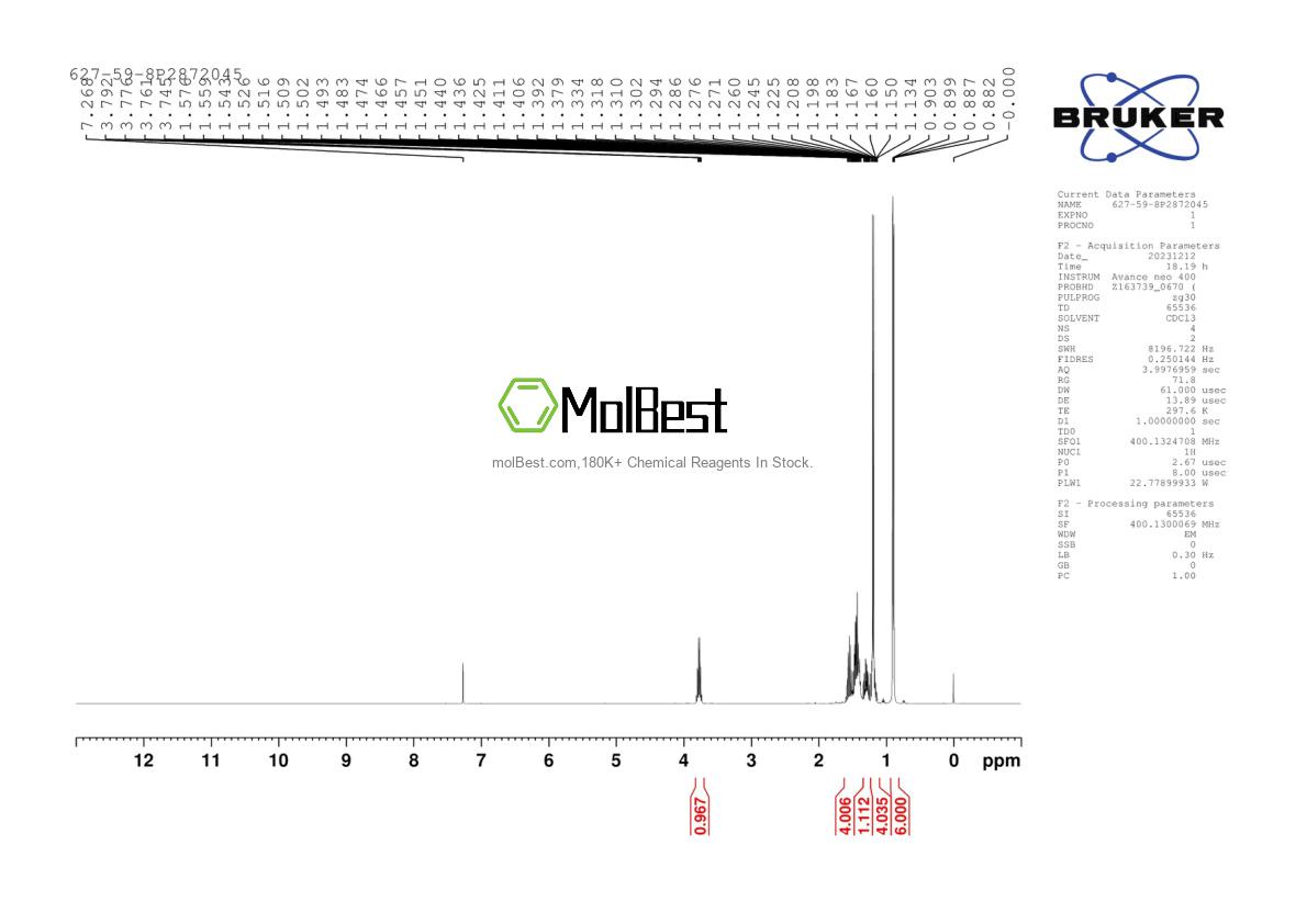 Physical sample testing spectrum (NMR) of 627-59-8