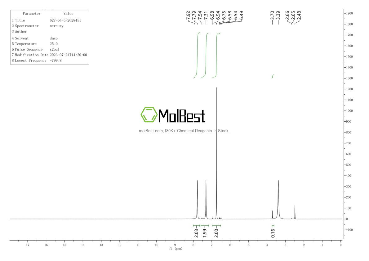 Espectro de teste de amostra física (NMR) de 627-64-5