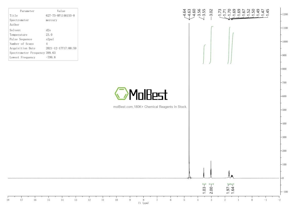 Physical sample testing spectrum (NMR) of 627-75-8