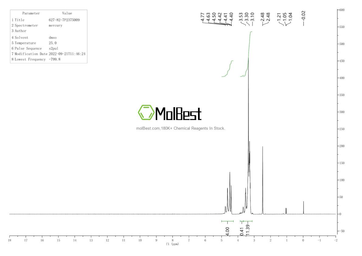 Physical sample testing spectrum (NMR) of 627-82-7