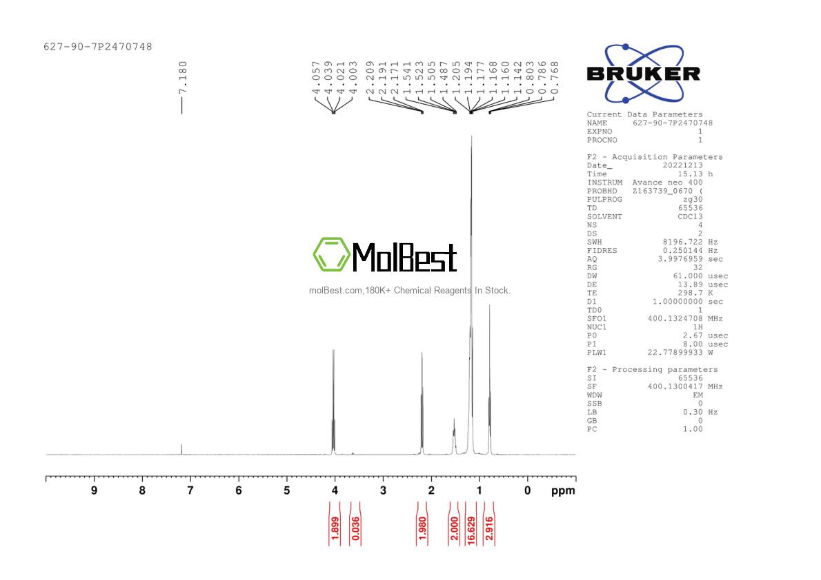 Physical sample testing spectrum (NMR) of 627-90-7
