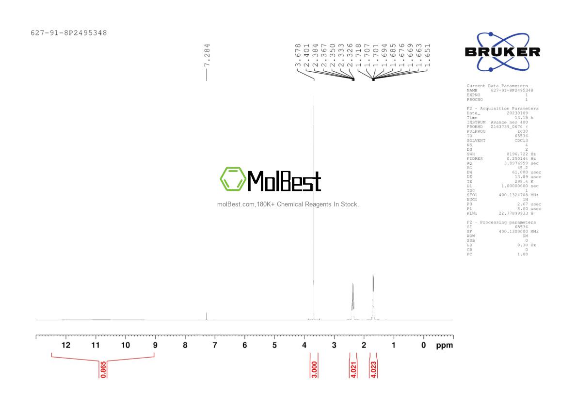 Physical sample testing spectrum (NMR) of 627-91-8