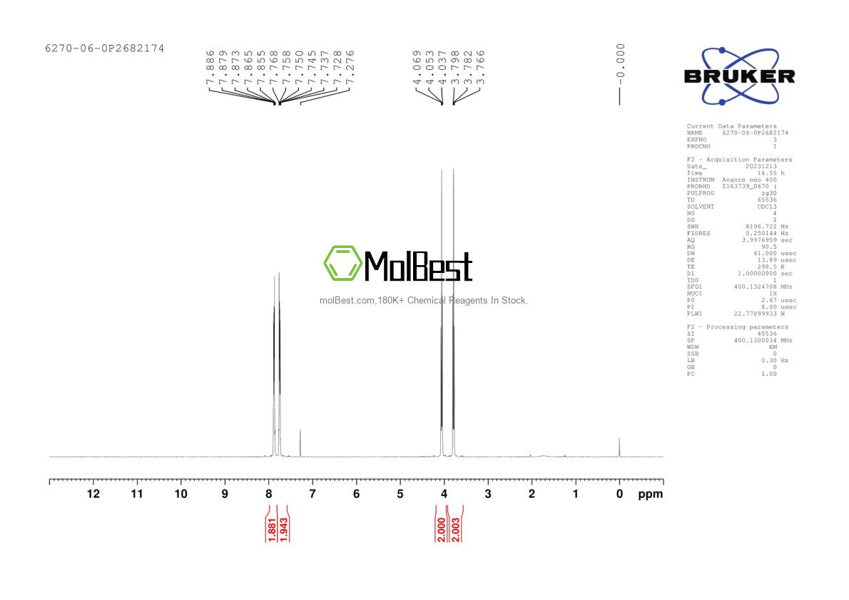 Physical sample testing spectrum (NMR) of 6270-06-0