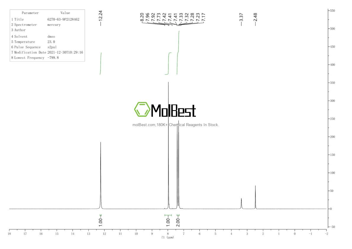 Physical sample testing spectrum (NMR) of 6270-63-9