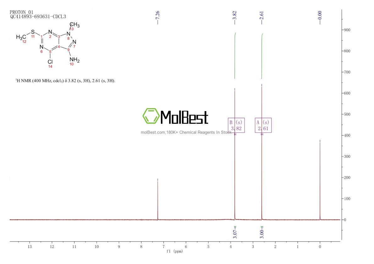 Spektrum pengujian sampel fisik (NMR) 627060-62-2