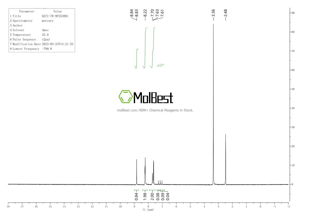 Physical sample testing spectrum (NMR) of 6271-78-9