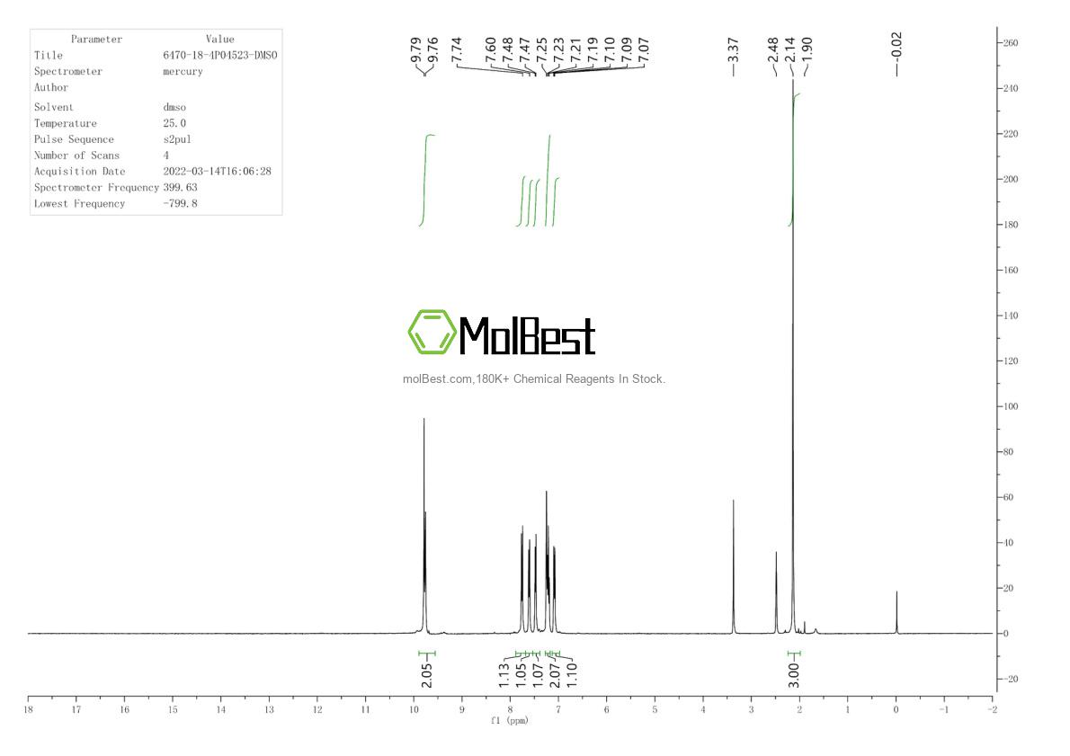 Physical sample testing spectrum (NMR) of 6271-80-3