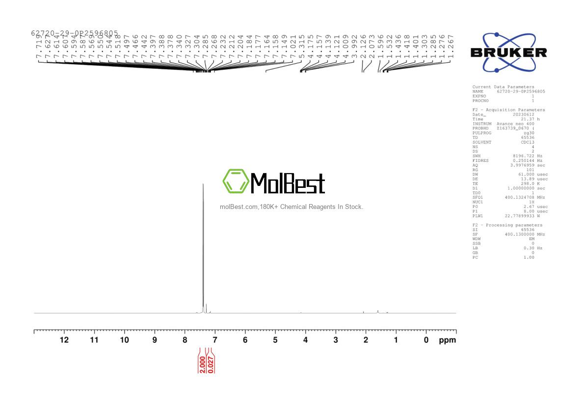 Physical sample testing spectrum (NMR) of 62720-29-0