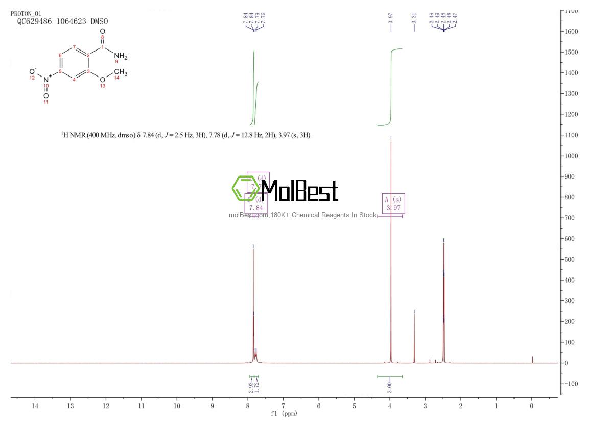 Physical sample testing spectrum (NMR) of 62726-03-8