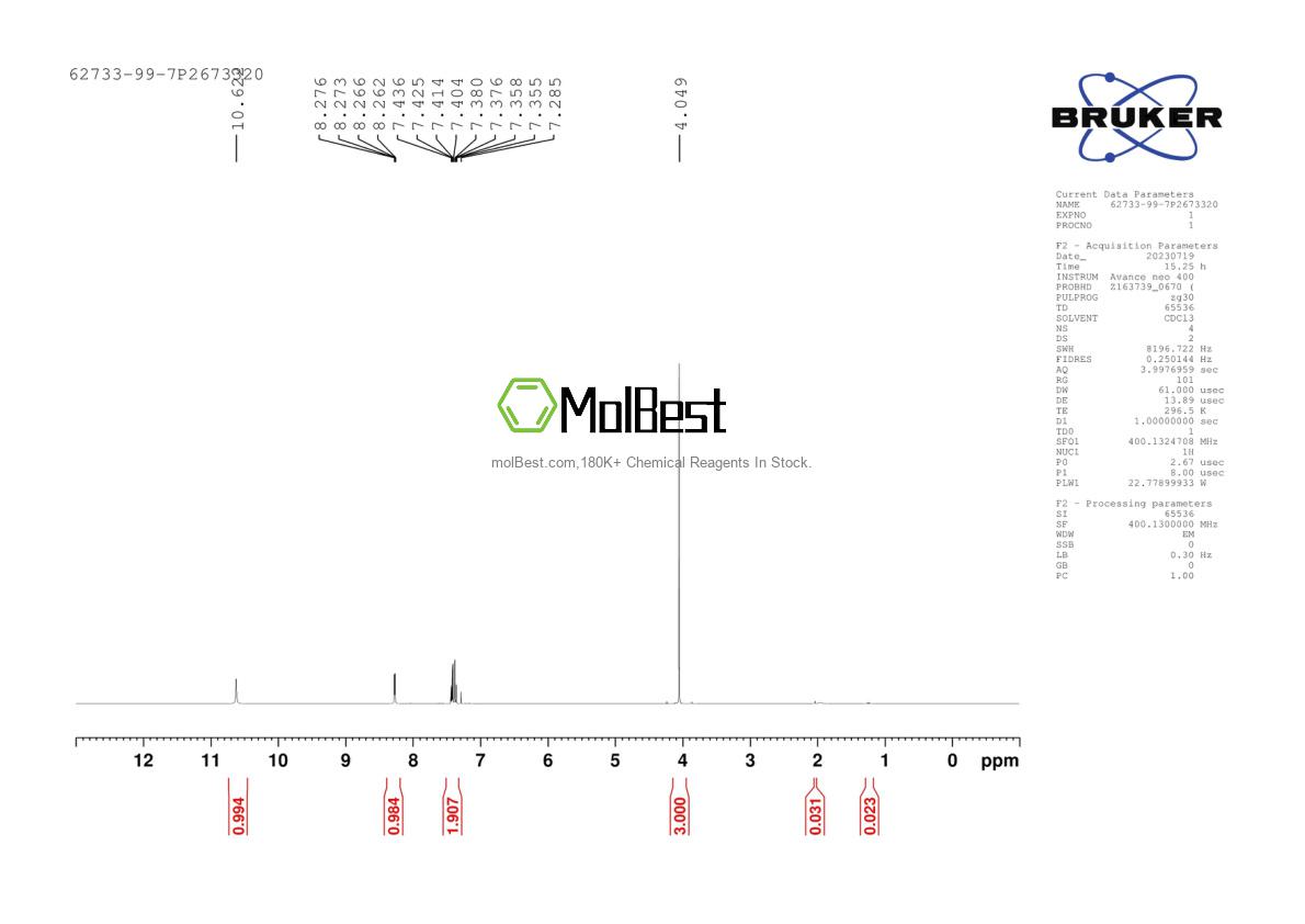 Physical sample testing spectrum (NMR) of 62733-99-7