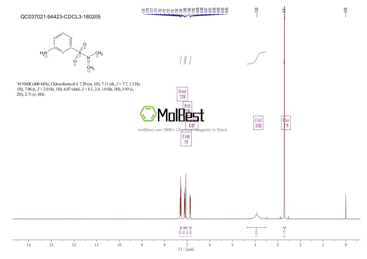 Physical sample testing spectrum (NMR) of 6274-18-6