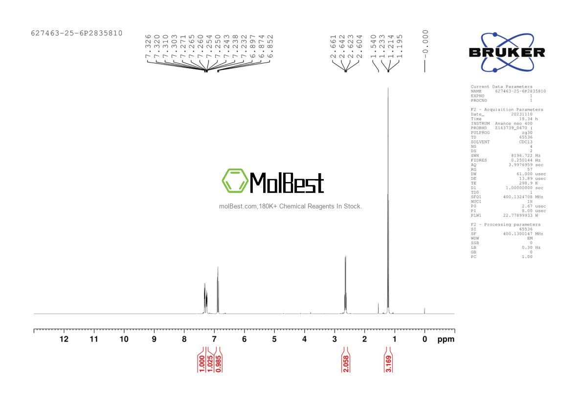 Phổ kiểm tra mẫu thực (NMR) của 627463-25-6