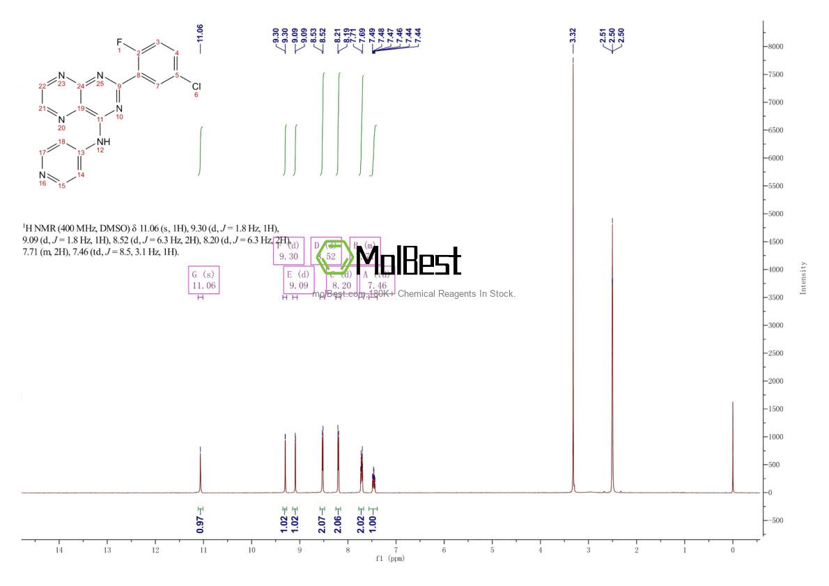 Phổ kiểm tra mẫu thực (NMR) của 627536-09-8