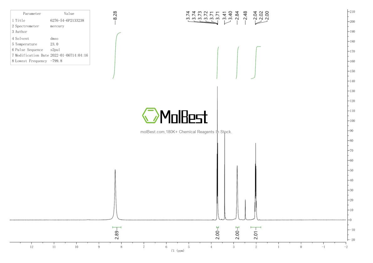 Physical sample testing spectrum (NMR) of 6276-54-6