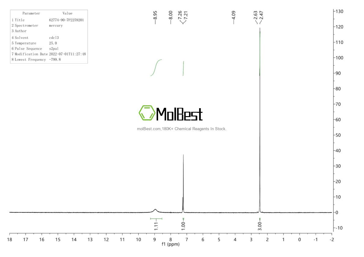 Espectro de teste de amostra física (NMR) de 62774-90-7