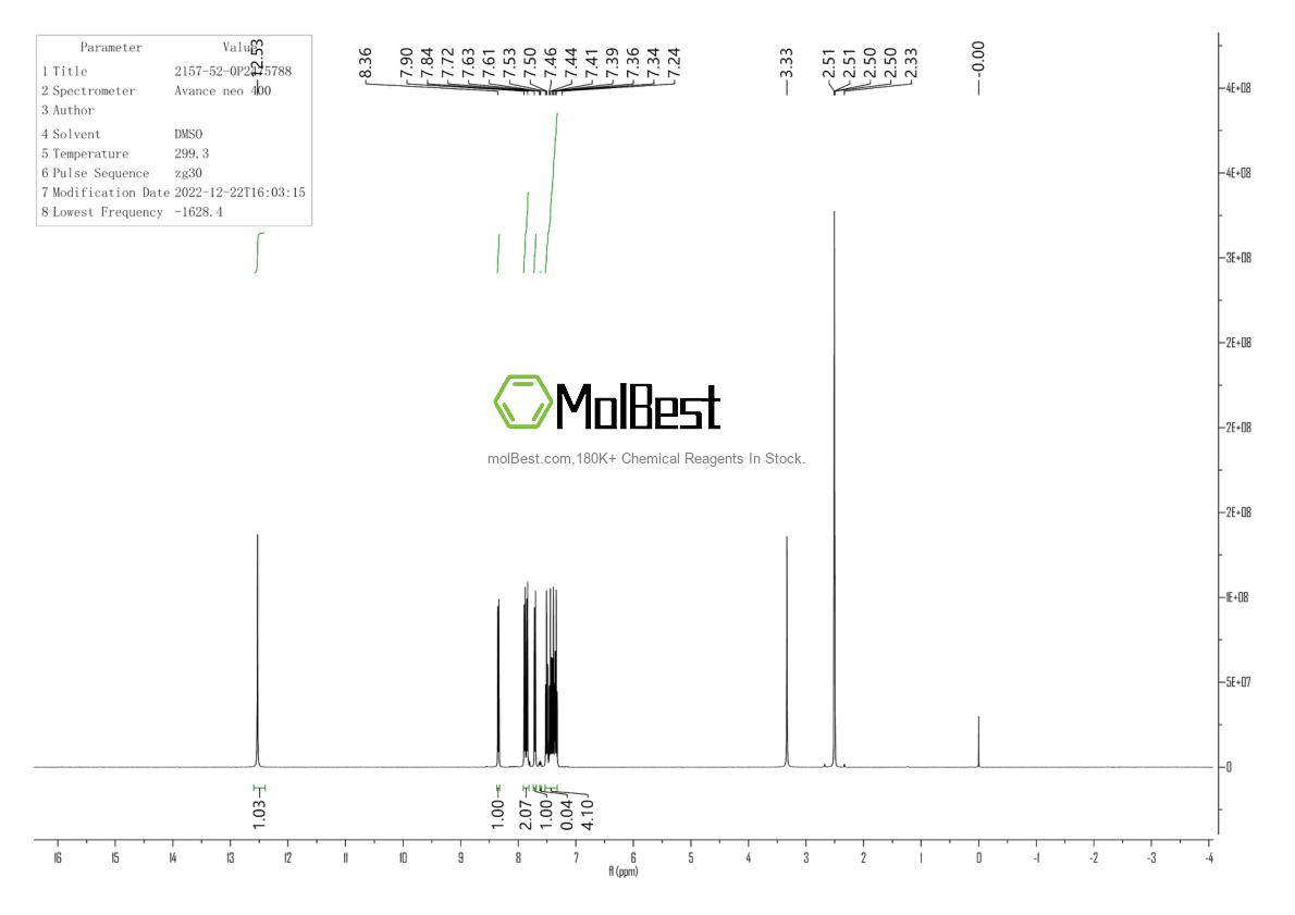 Physical sample testing spectrum (NMR) of 62778-12-5