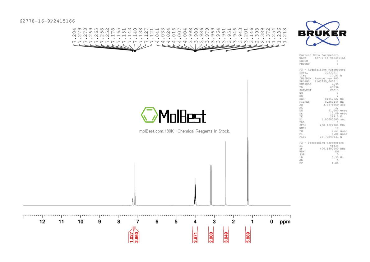 Phổ kiểm tra mẫu thực (NMR) của 62778-16-9
