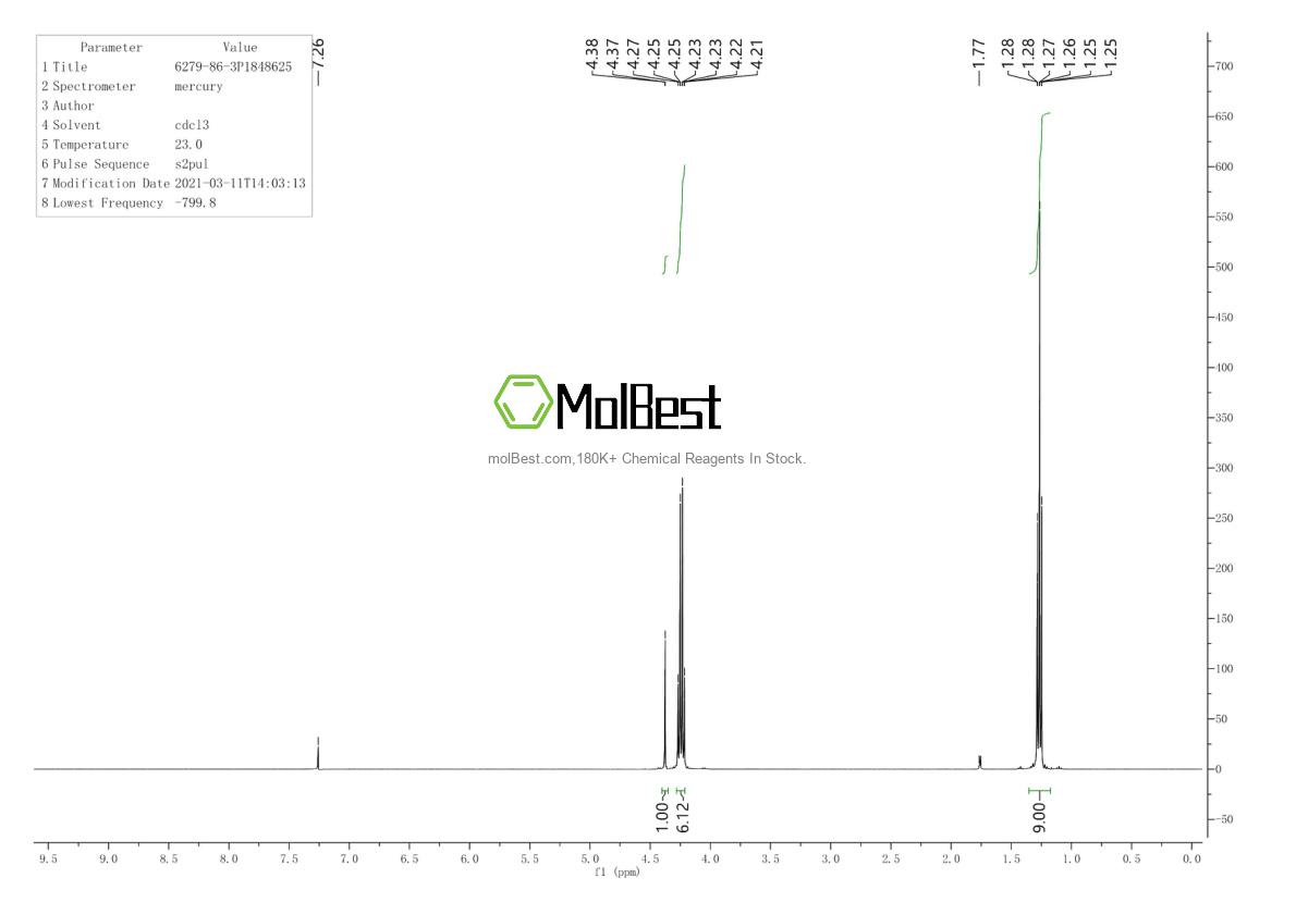 Physical sample testing spectrum (NMR) of 6279-86-3