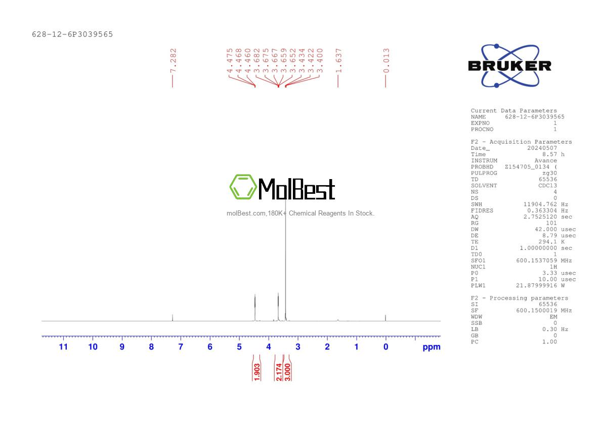Physical sample testing spectrum (NMR) of 628-12-6