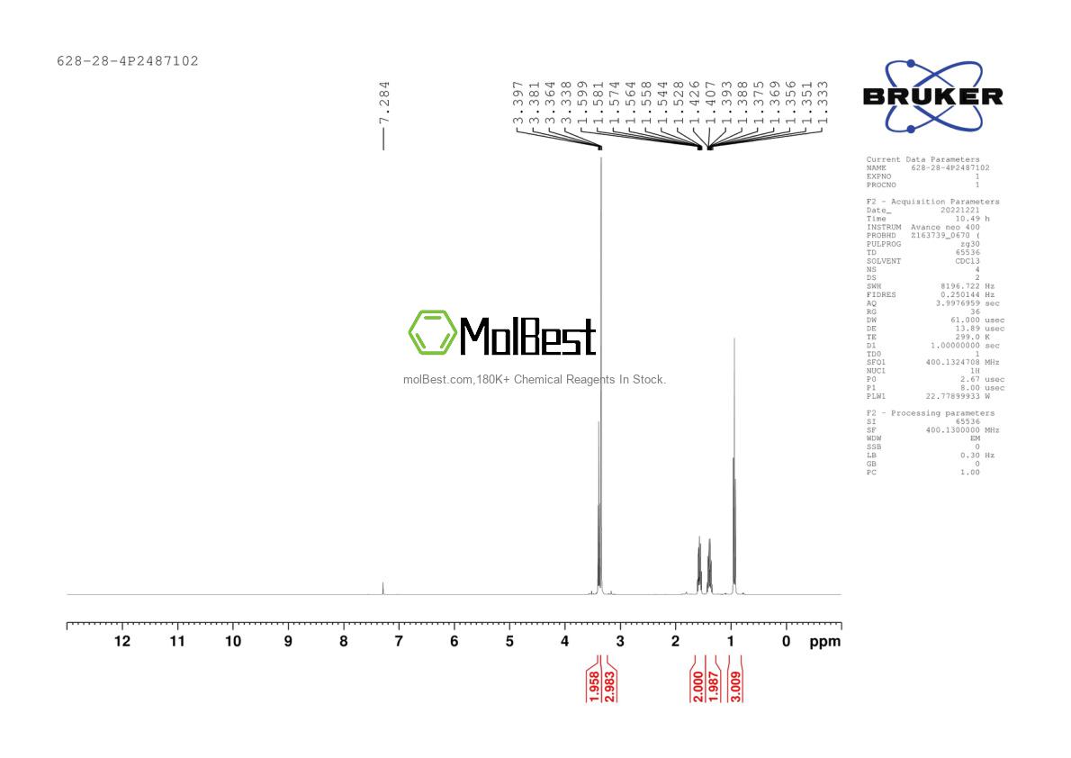 Physical sample testing spectrum (NMR) of 628-28-4