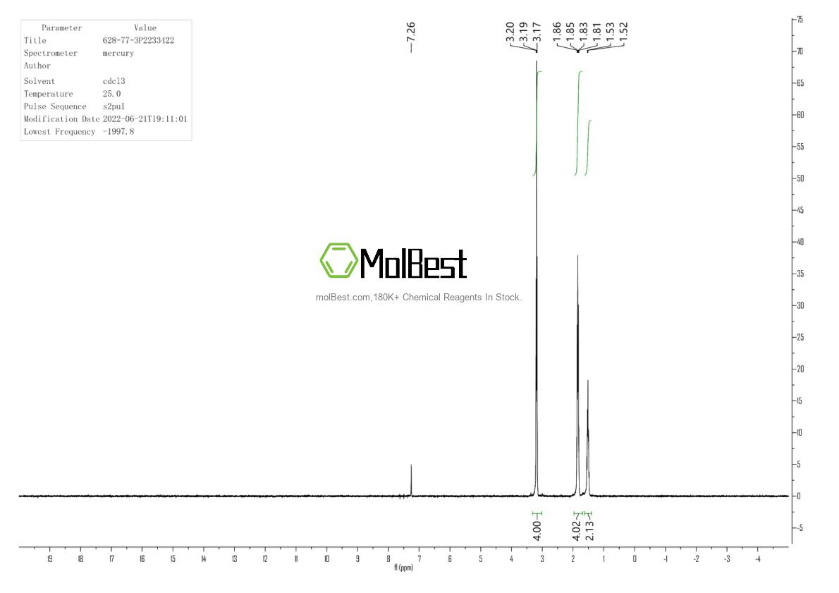 Physical sample testing spectrum (NMR) of 628-77-3