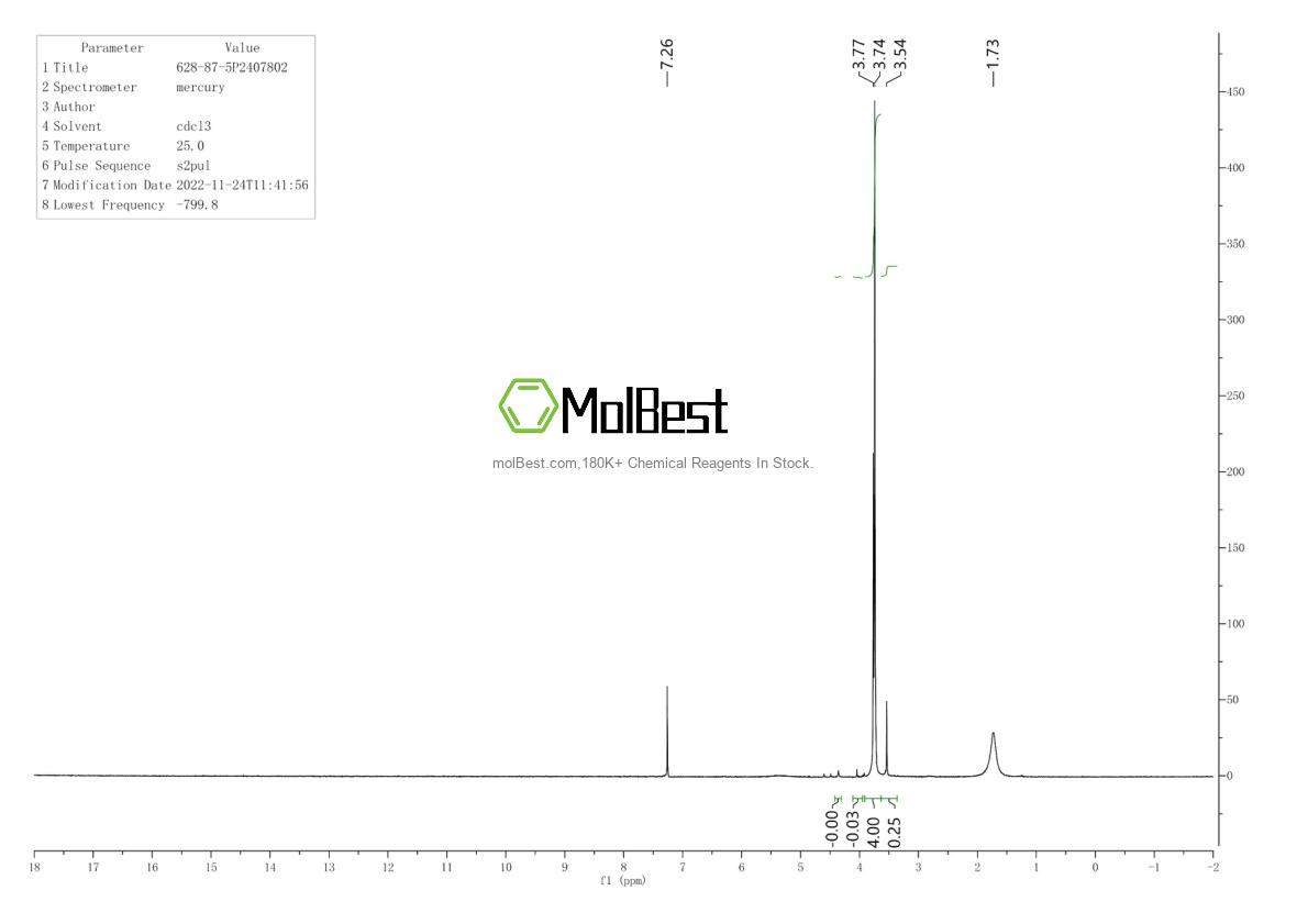 Physical sample testing spectrum (NMR) of 628-87-5