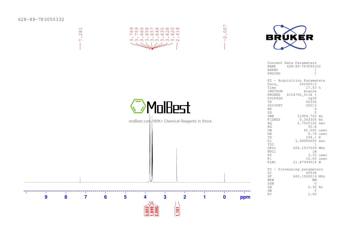 Physical sample testing spectrum (NMR) of 628-89-7