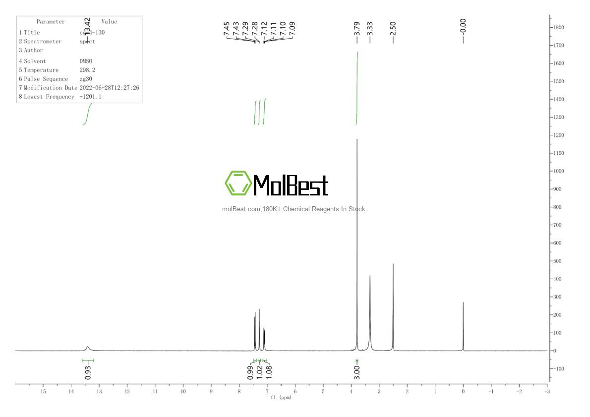 Phổ kiểm tra mẫu thực (NMR) của 6280-89-3