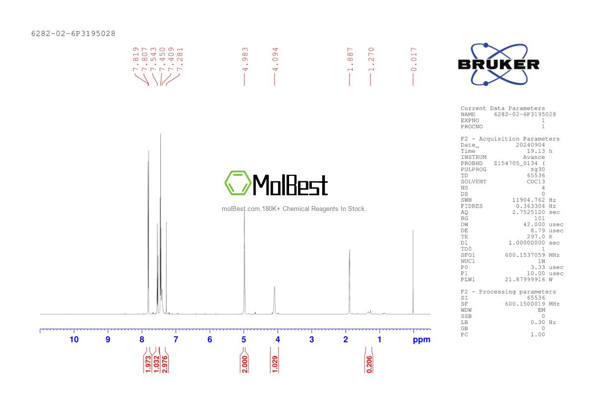 Physical sample testing spectrum (NMR) of 6282-02-6